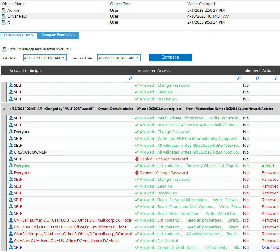 Compare Active Directory Permissions