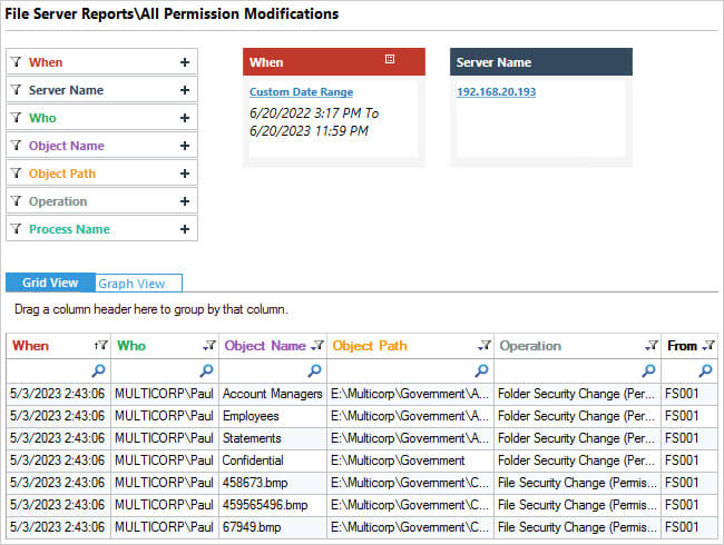 Permission Modifications Report - screenshot