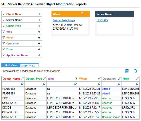 Server Object Modification Report