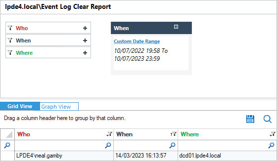 Lepide Event Log Clear Report