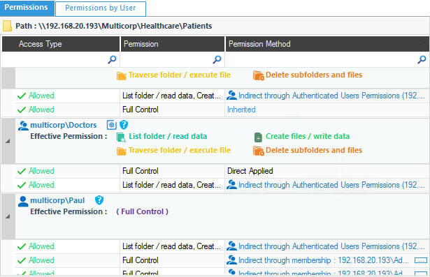 Permissions by Object Report 