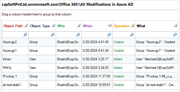 Azure AD modifications