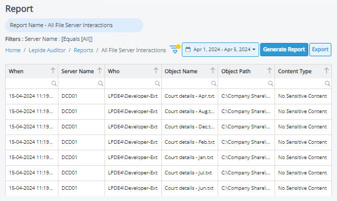 File Interaction Report