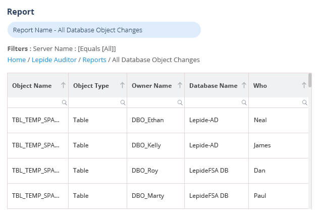 All Database Object Changes Report