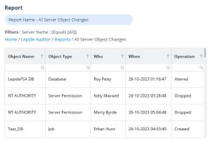 How to List User Roles in SQL Server