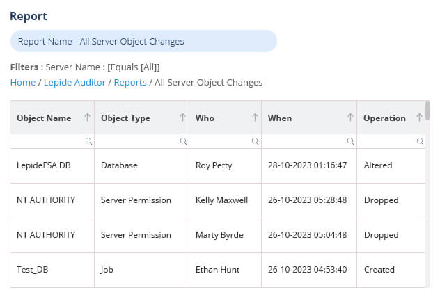 All Server Object Changes Report