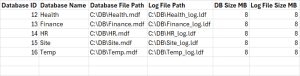How to View SQL Server Database File Locations