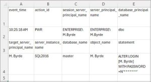 How to Track Login Password Changes in SQL Server