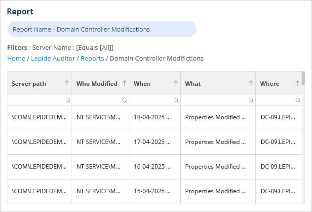 Domain Controller Report