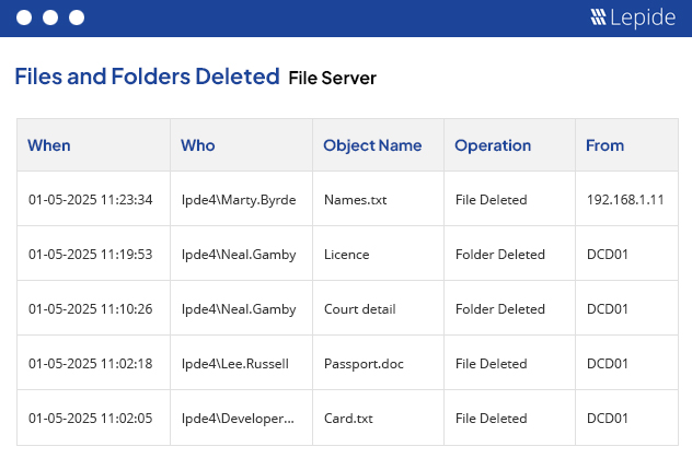 file an folder deletion report - Lepide