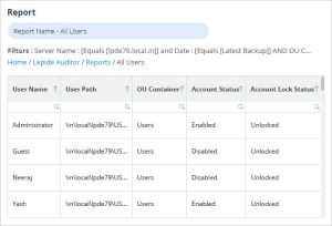 How to Get a List of All Users from a Specific OU