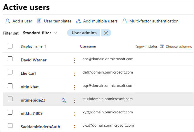 List of Admin Users