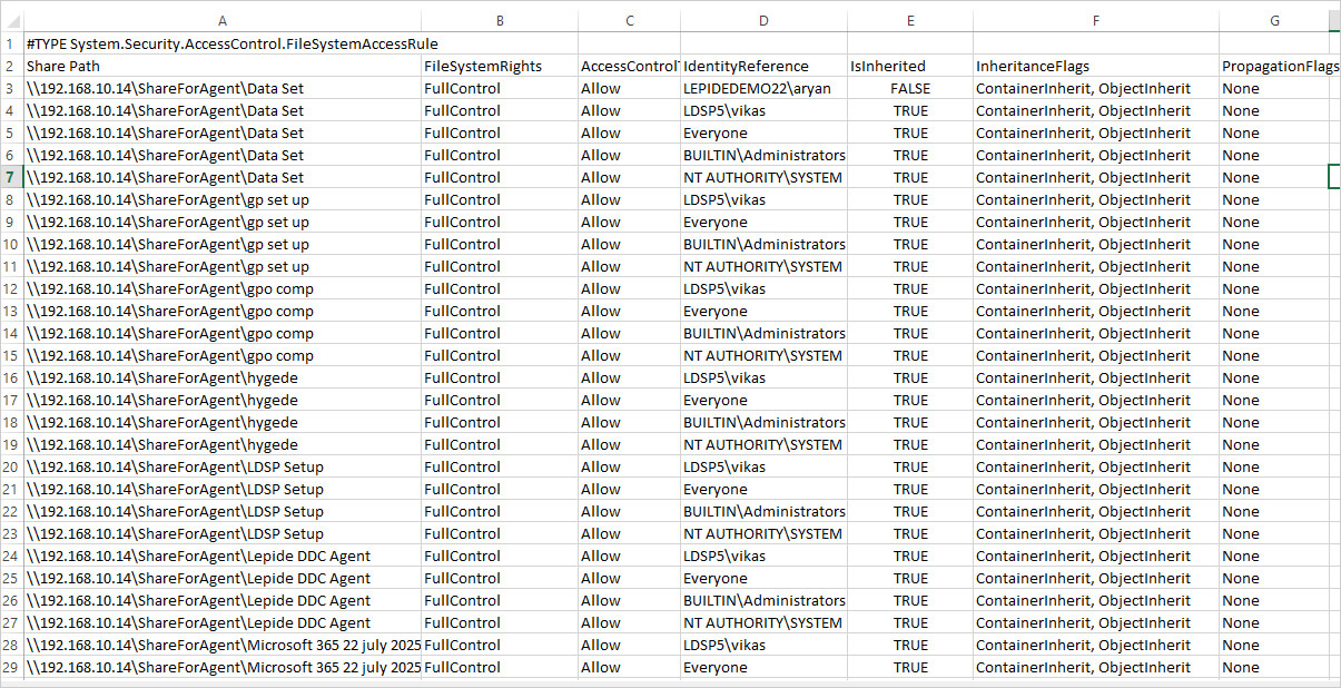 File produced by the PowerShell script in MS Excel