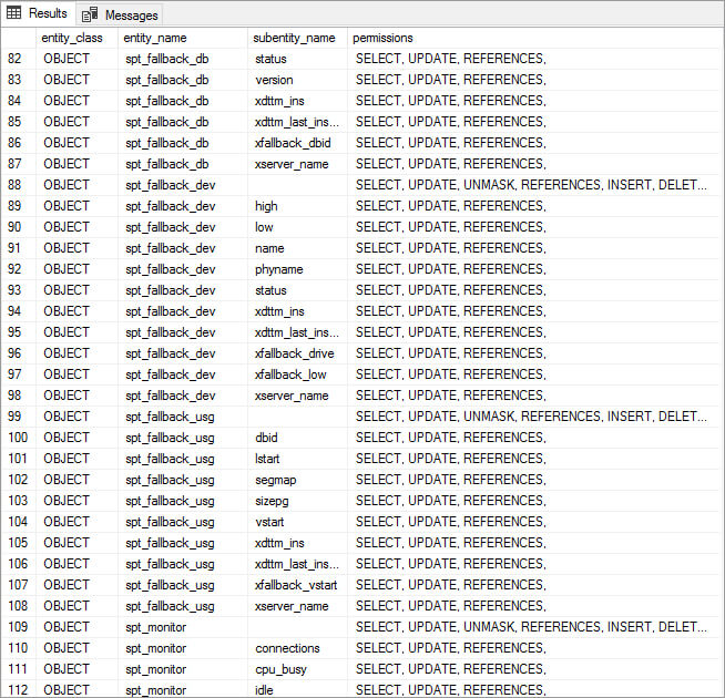 SQL Query Report
