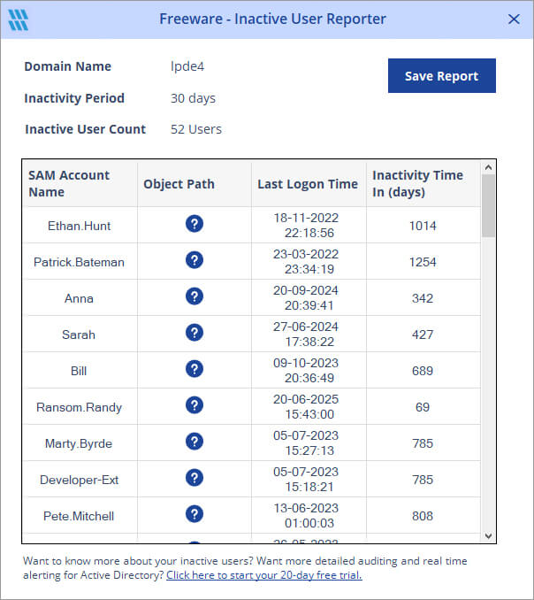 Inactive User Reporter Results