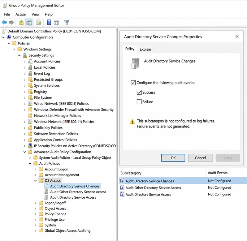 Configure events in DS Access