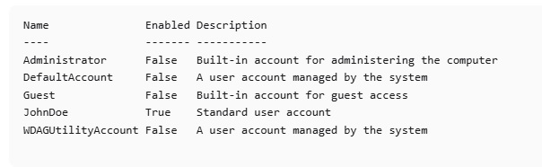 Output Get-LocalUser