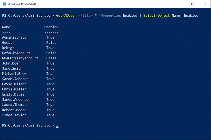 All users' status