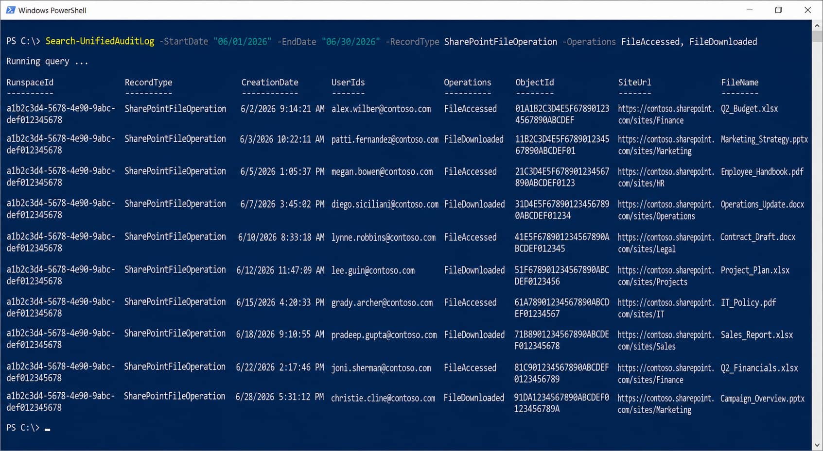 PowerShell output