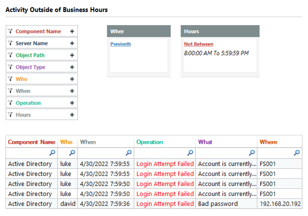 Audit AD logon activities