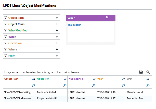 Active Directory auditing reports