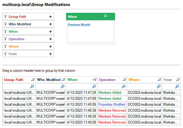 Identify and Address Security Weaknesses and Risk - screenshot