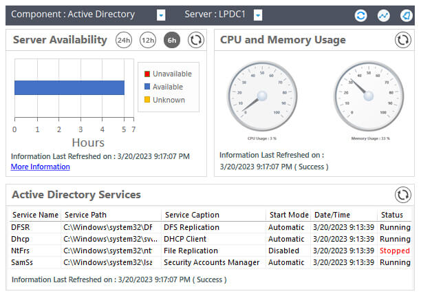 Manage Permissions Better with Active Directory Monitoring - screenshot