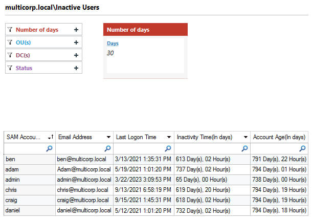 Monitor Active Directory for Signs of Compromise - screenshot