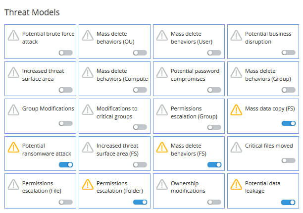 Dedicated Ransomware Threat Model - screenshot