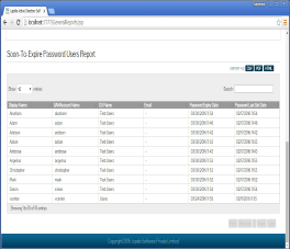 General reports included in Lepide Active Directory Self Service
