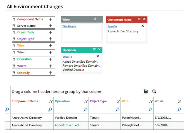 Audit Azure AD configuration changes