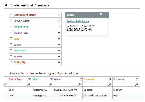 Audit Azure AD changes