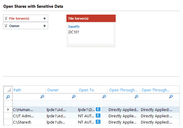 Identify Data ‘At Risk’ By Showing Current Open Shares