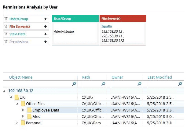 See What Users and Groups have Access to