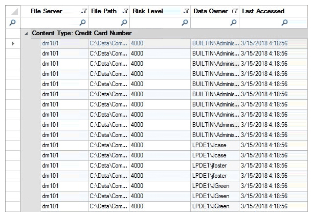 Easily Manipulate Reports on Sensitive Data