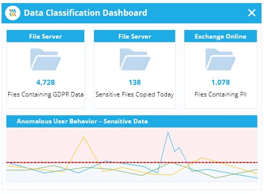 Easily Achieve and Maintain Compliance - screenshot