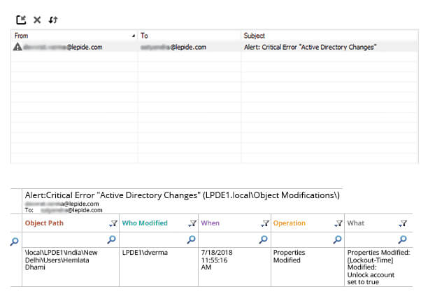 Real Time Alerts – Exchange auditing