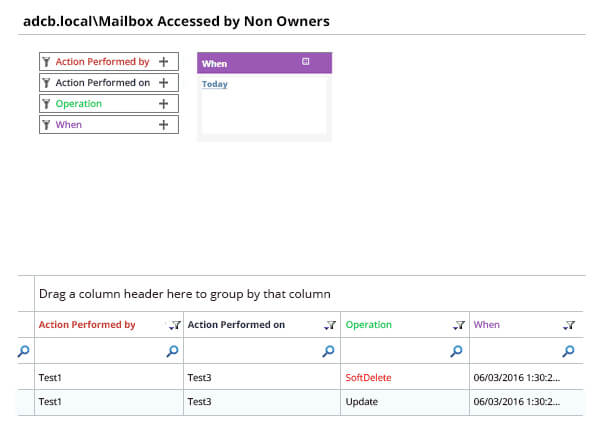 Audit Exchange Mailbox Access