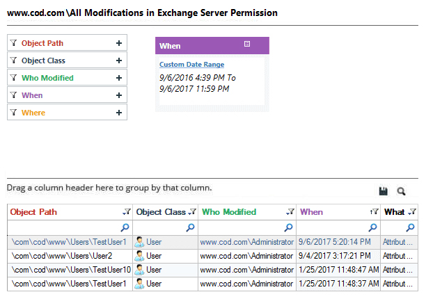 Audit Exchange Mailbox Permissions