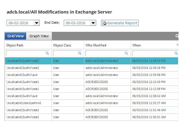 Web based Exchange auditing reports