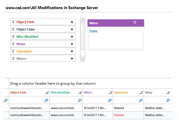 Exchange Server audit reports