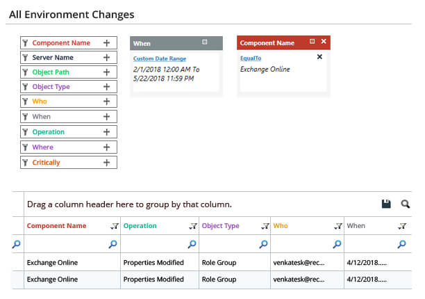 Exchange online auditing