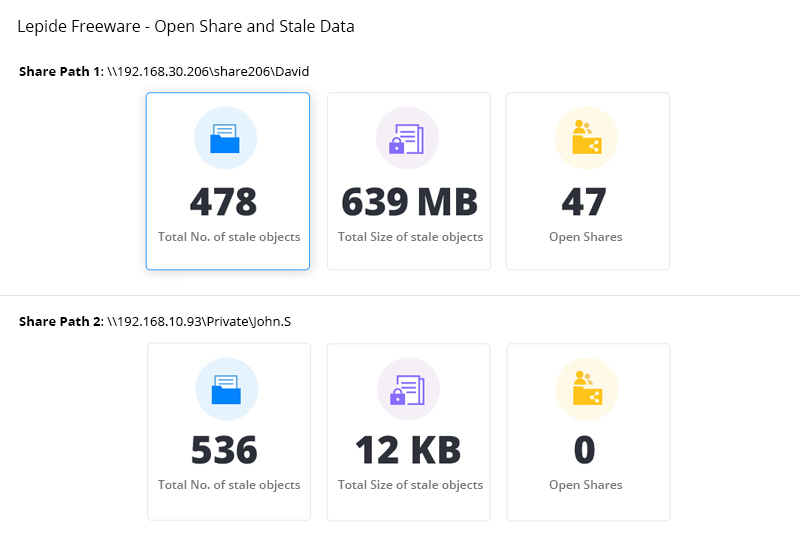 Lepide Open Shares and Stale Data