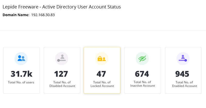 Lepide Active Directory User Account Status