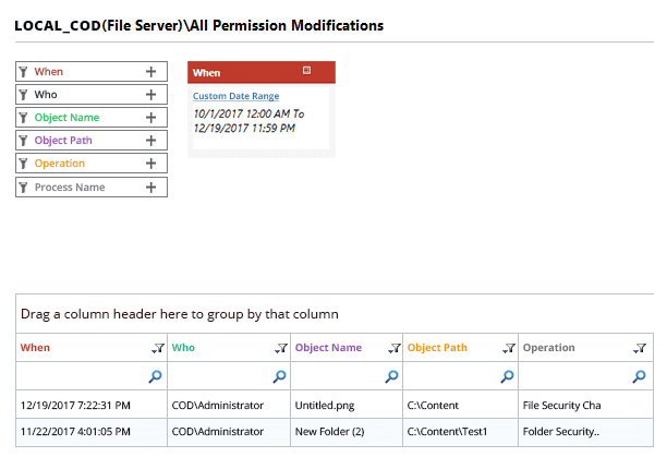 Audit permissions changes