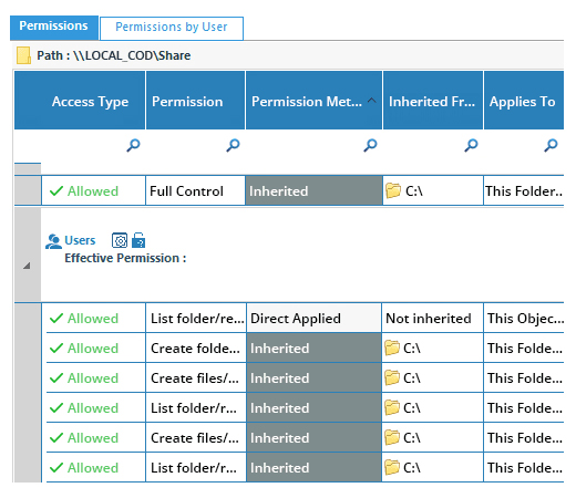 Analyze Inherited Permissions on Shared Resources