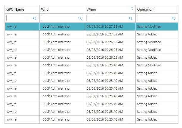 Securely Delegate the Viewing of Audit Reports - screenshot