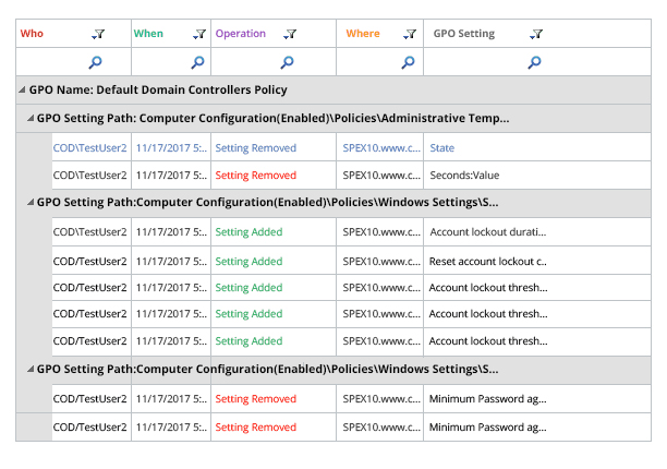 Track All Modifications Made to Group Policy Objects - screenshot