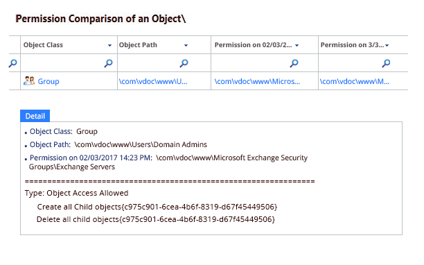 ad permissions reporter ad permissions reporter