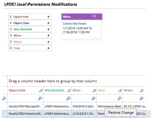 Permissions Modification Report